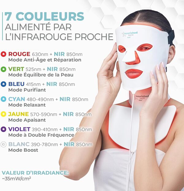 Nourished Bodynskin Masque LED 7 couleurs visage et cou avec infrarouge proche - Luminothérapie bleue, rouge pour le visage - 228 LED - Outil de soin pour l'anti-âge