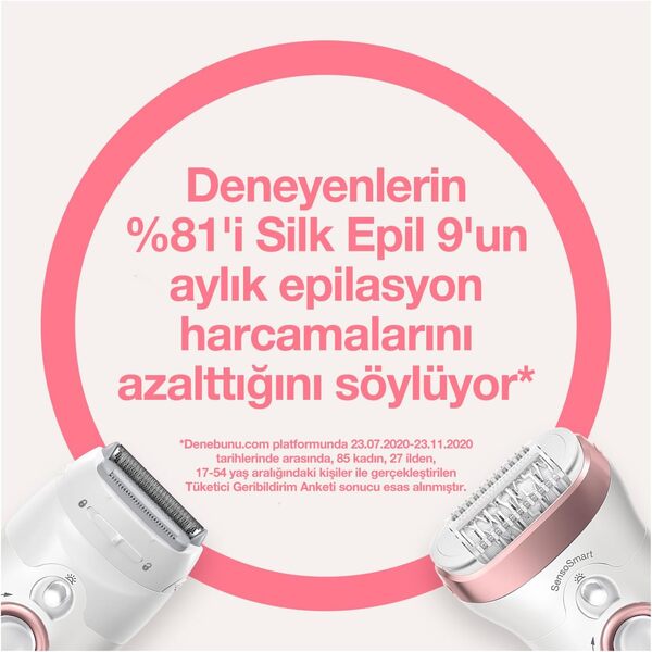 Braun Silk-épil Beauty Set 9 9/985 BS - Epiliergerät