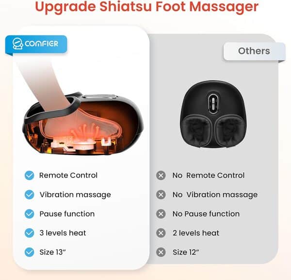 COMFIER Appareil de massage des pieds avec télécommande, fonction pause, appareil de massage des pieds avec chaleur, compression, vibration, appareil de massage Shiatsu pour neuropathie, fasciite