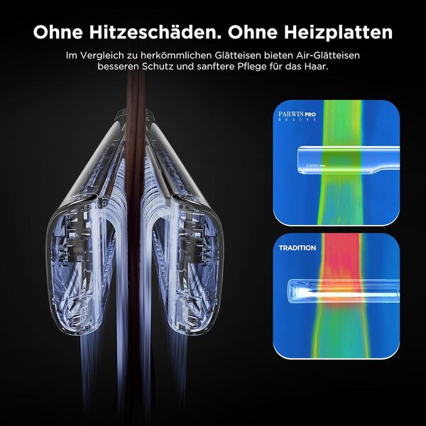 Lisseur à air, lisseur à air ionique PARWIN PRO BEAUTY, humide à sec, sans plaques chauffantes, sans dommage thermique, lissage à l'air, pour cheveux mi-longs et cheveux longs (35-75cm)