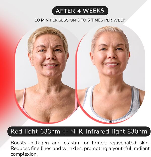 Adara Skin Pro Led Mask
