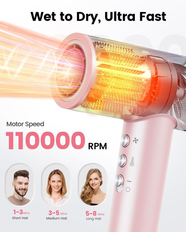 Dekuri Sèche Cheveux 110.000 RPM, Léger et Silencieux, 200 Millions d’Ions, Sèche Cheveux Ionique, Sèche Cheveux Professionnel avec Diffuseur et 2 Buses Magnétiques, pour Femmes et Hommes, Rose