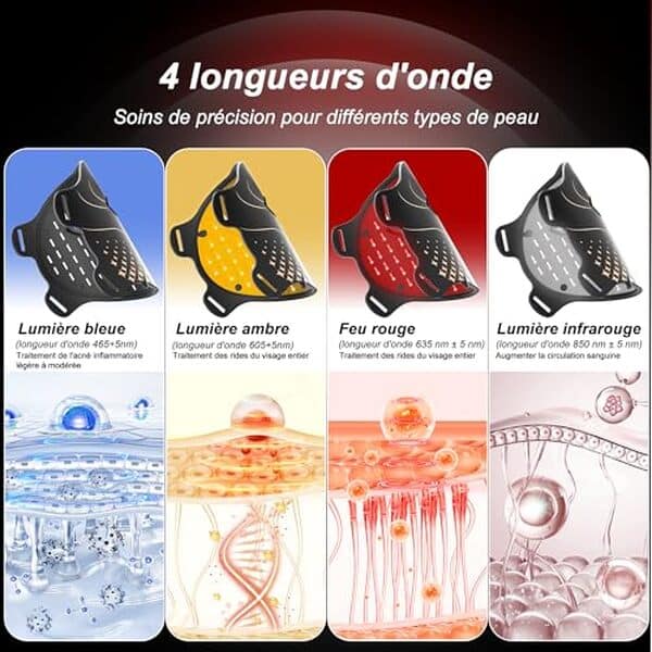 Découvrez le masque LED en silicone noir, votre allié beauté anti-âge à domicile pour une peau éclatante et rajeunie. Efficacité prouvée et confort maximal garantis.