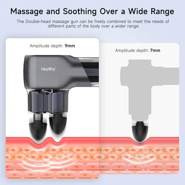 Découvrez notre test complet du pistolet de massage Heychy à double tête : efficacité, caractéristiques, améliorations pour vos séances de récupération et relaxation.