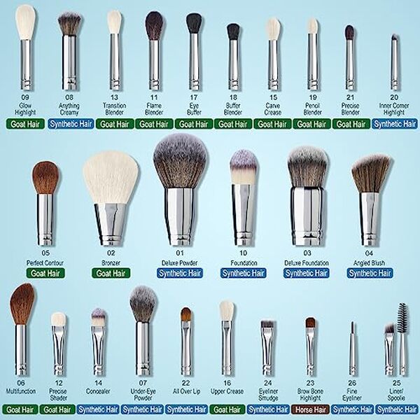 Découvrez notre test des pinceaux maquillage pro Bueart Design à poils naturels : qualité, performance et avis détaillé pour un maquillage professionnel. 