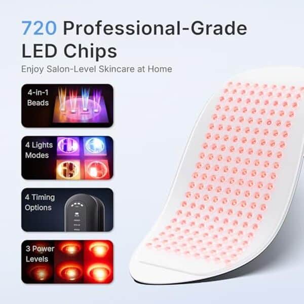 Découvrez le masque LED Hello Face Photon avec technologie QuadChip™ pour une photothérapie professionnelle efficace. Test complet et avis sur ce soin LED innovant.