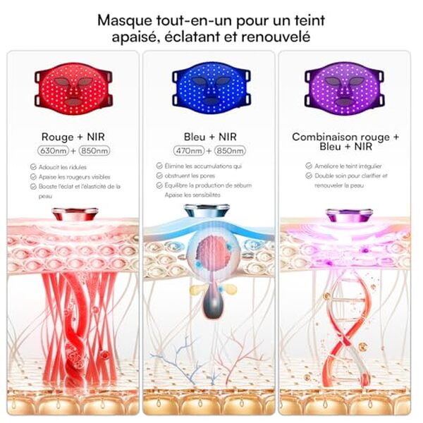 Découvrez notre test complet du masque LED INIA : thérapie par lumière rouge 4 modes, ses avantages pour la peau et ses résultats cliniques vérifiés.