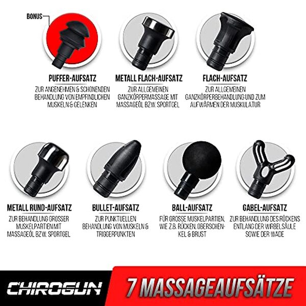 Découvrez notre test complet du pistolet de massage ChiroGun ONE : 6 niveaux d'intensité, 5 heures d'autonomie et performances de massage professionnel pour soulager vos muscles. 