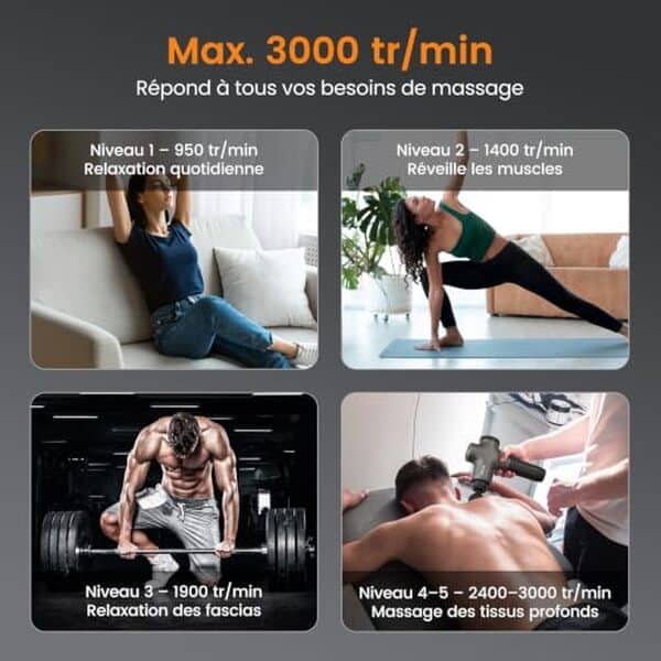 Découvrez notre test complet du pistolet de massage Mebak 3 : performance exceptionnelle, silence garantis et efficacité prouvée. Avis détaillé et comparatif.